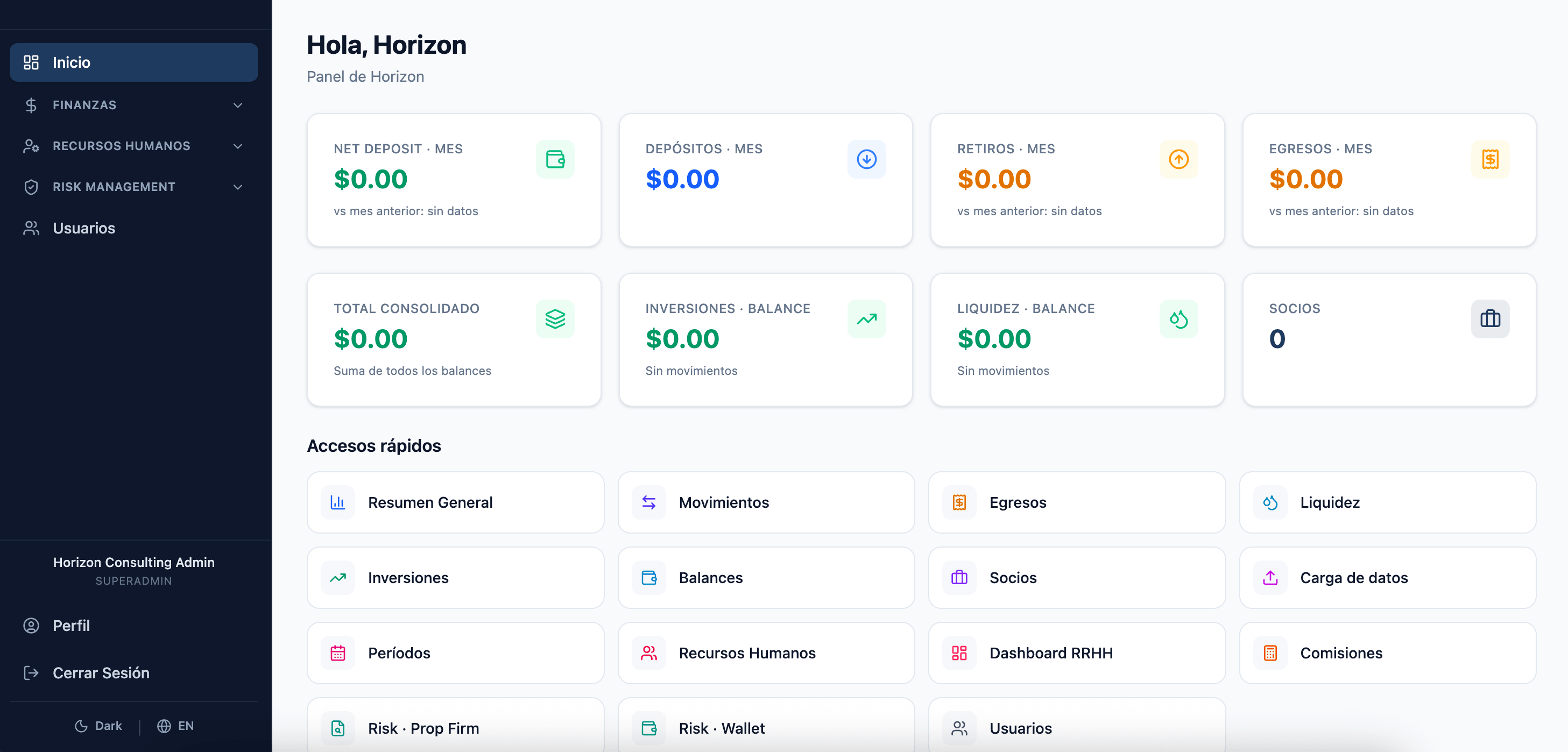 Dashboard ejecutivo de Smart